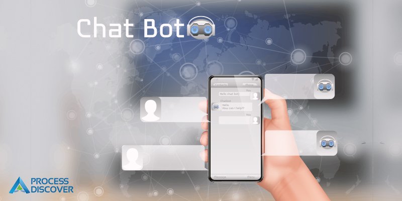 ai innovations chatbots
