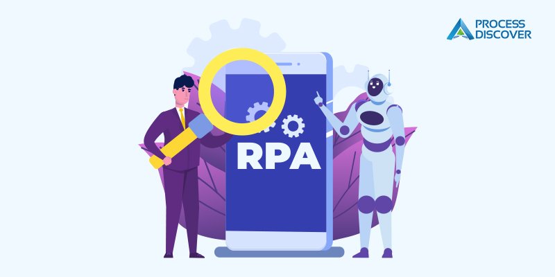 Future of RPA